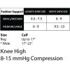 Cherokee Compression Socks for Women & Men – 8-15 mmHg Knee High, Lightweight Sublimation Print, 1 Pair FASHIONSUPPORT(Nude)