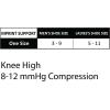 Cherokee Men’s Compression Socks, 10-15 mmHg Knee High, Colorful Print, Lightweight, 1 Pair Pack – MPRINTSUPPORT(Camo Craze)