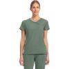 Cherokee Infinity Womens Mock Wrap Scrub Top, 4 Pockets, Rib-Knit Panel, Moisture-Wicking 360° Stretch – 2625A(Olive)